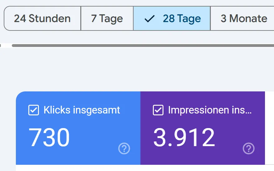 Google Search Console: Leyna Light, 730 Klicks und 3.912 Impressionen in 28 Tagen