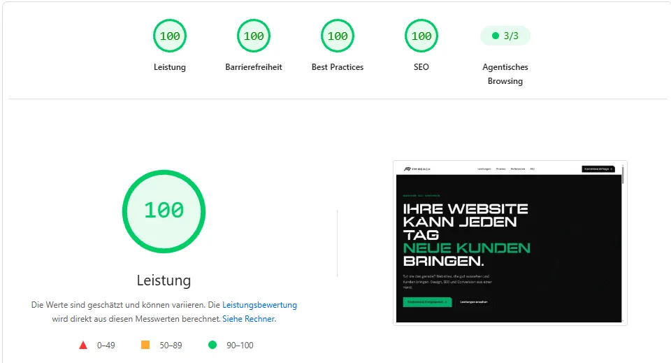 Google PageSpeed Insights: fm-reach.de mit durchgehend grünen Scores in Performance, Accessibility, Best Practices und SEO